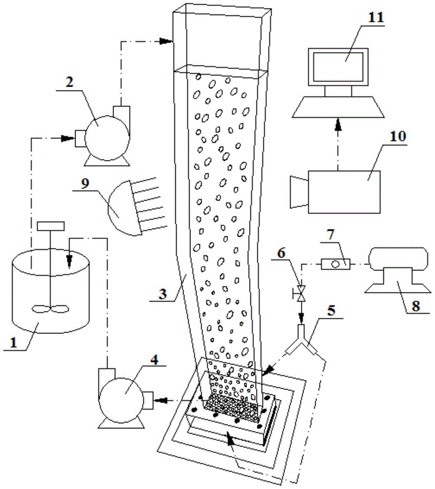 An experimental device and method for observing the characteristics of flotation moving bubbles