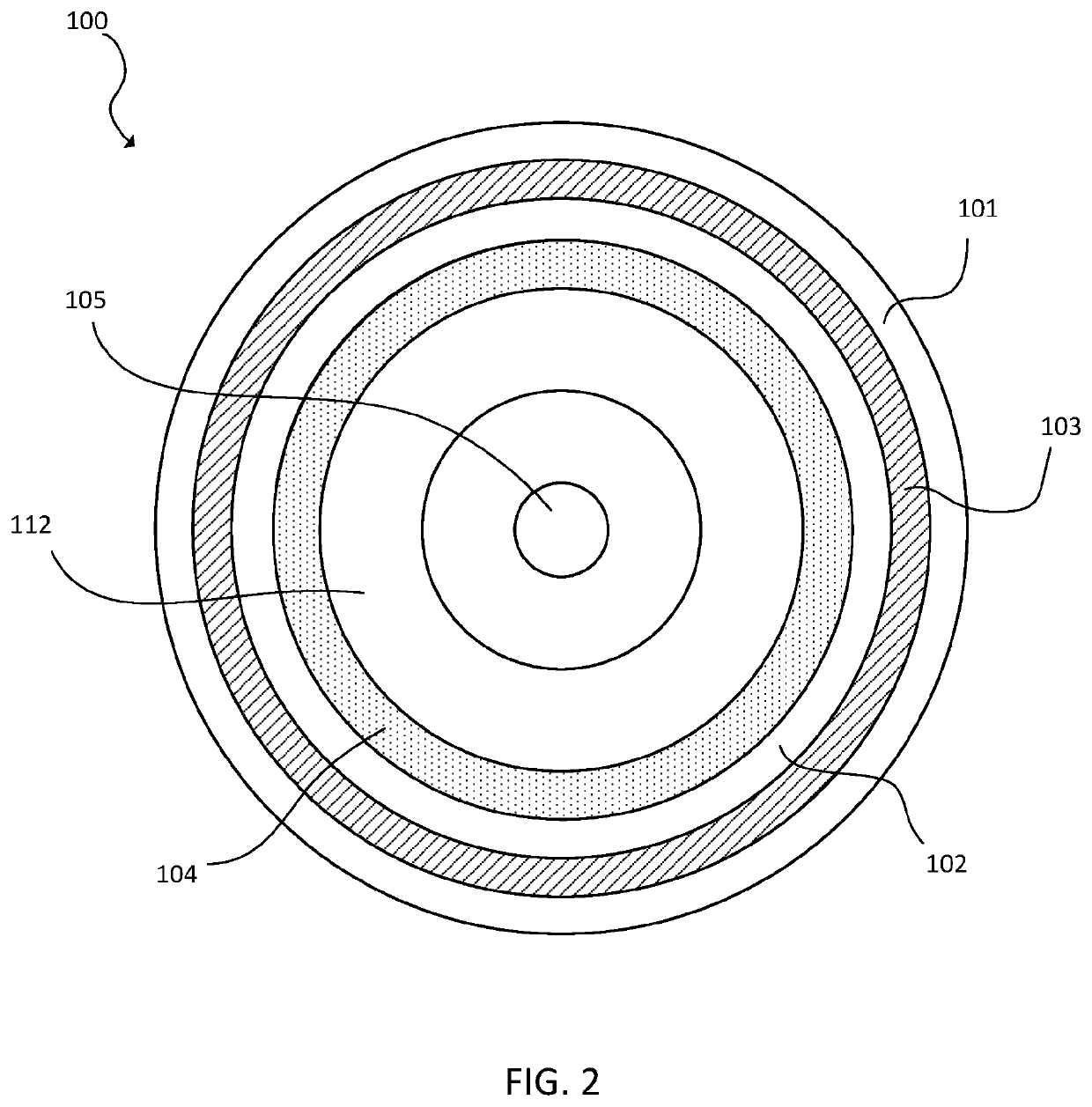 Clutch system with phase changing materials