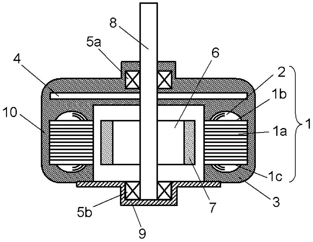Mold structure and motor