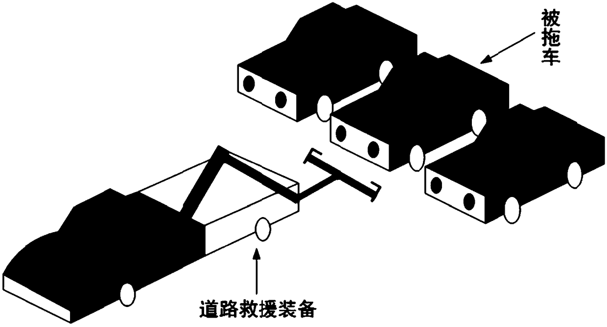 A positive azimuth towing guidance method for road rescue equipment based on license plate location