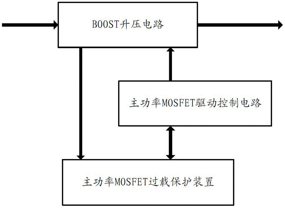 Overload protector of main-power MOSFET (metal-oxide semiconductor field effect transistor) of boost circuit