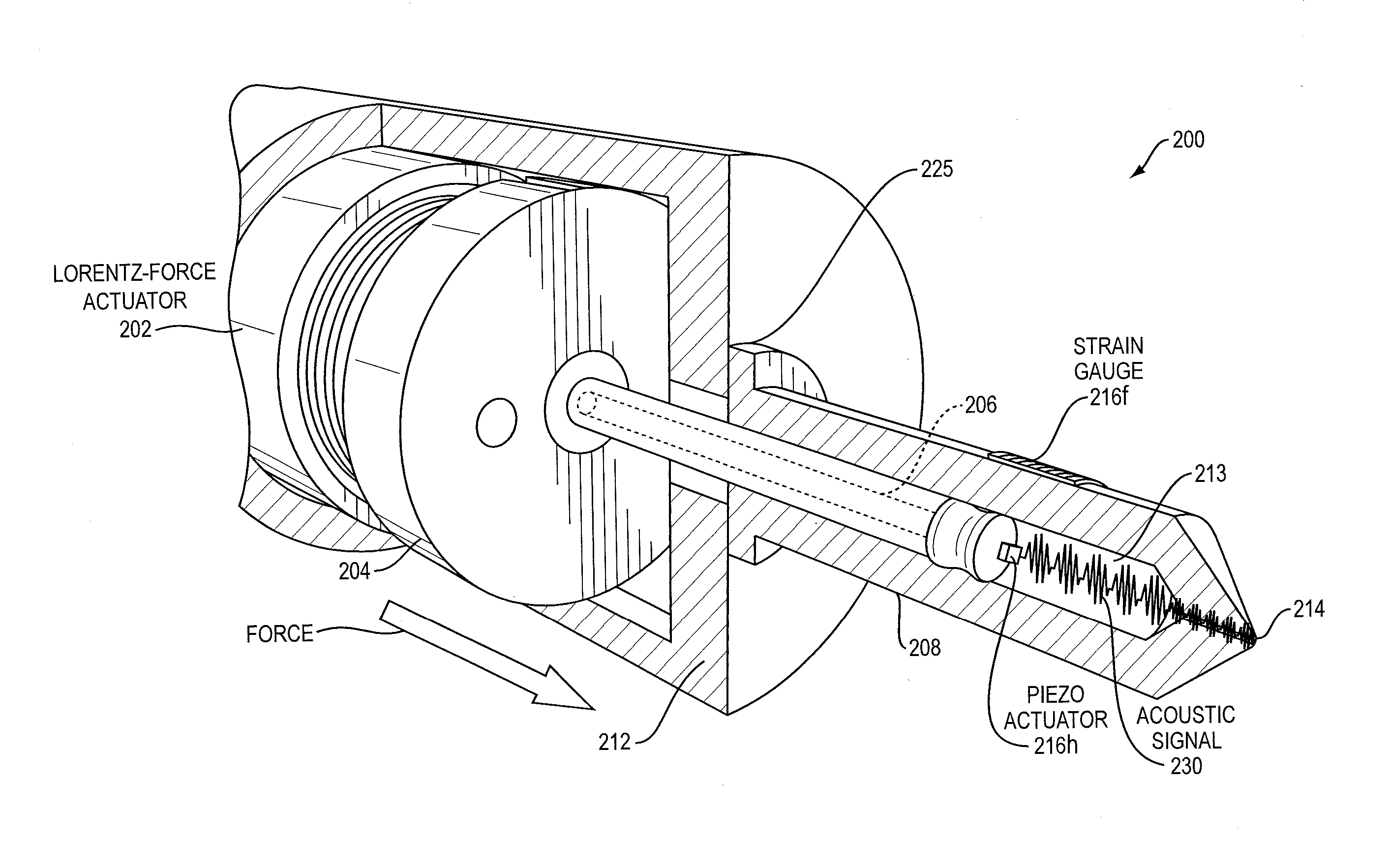 Jet Injector Use In Oral Evaluation