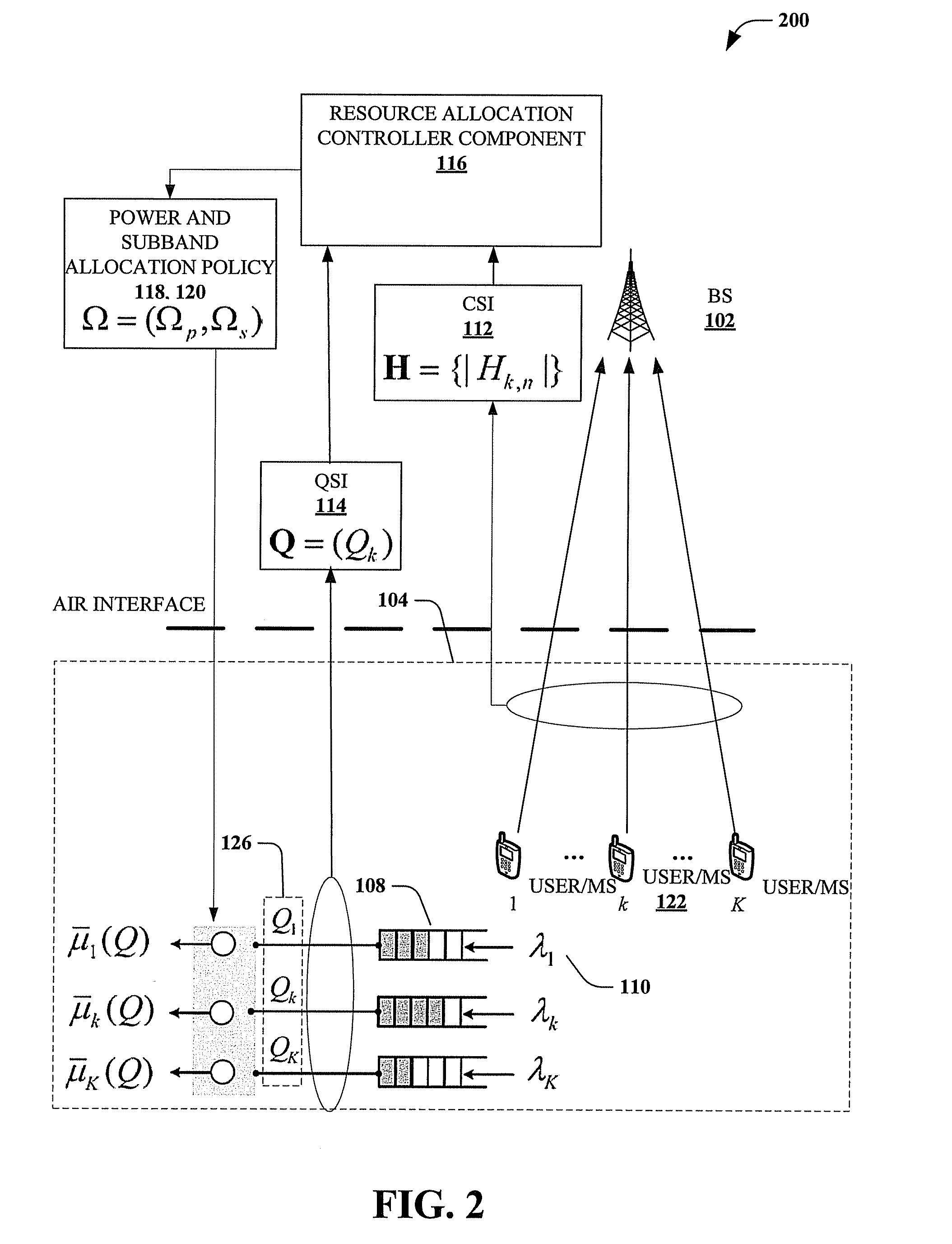 Orthogonal frequency division multiple access (OFDMA) subband and power allocation