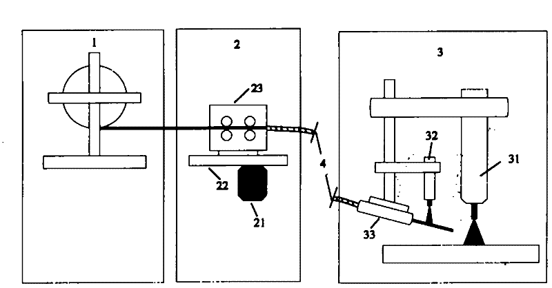 Cold metal transition welding method and device thereof