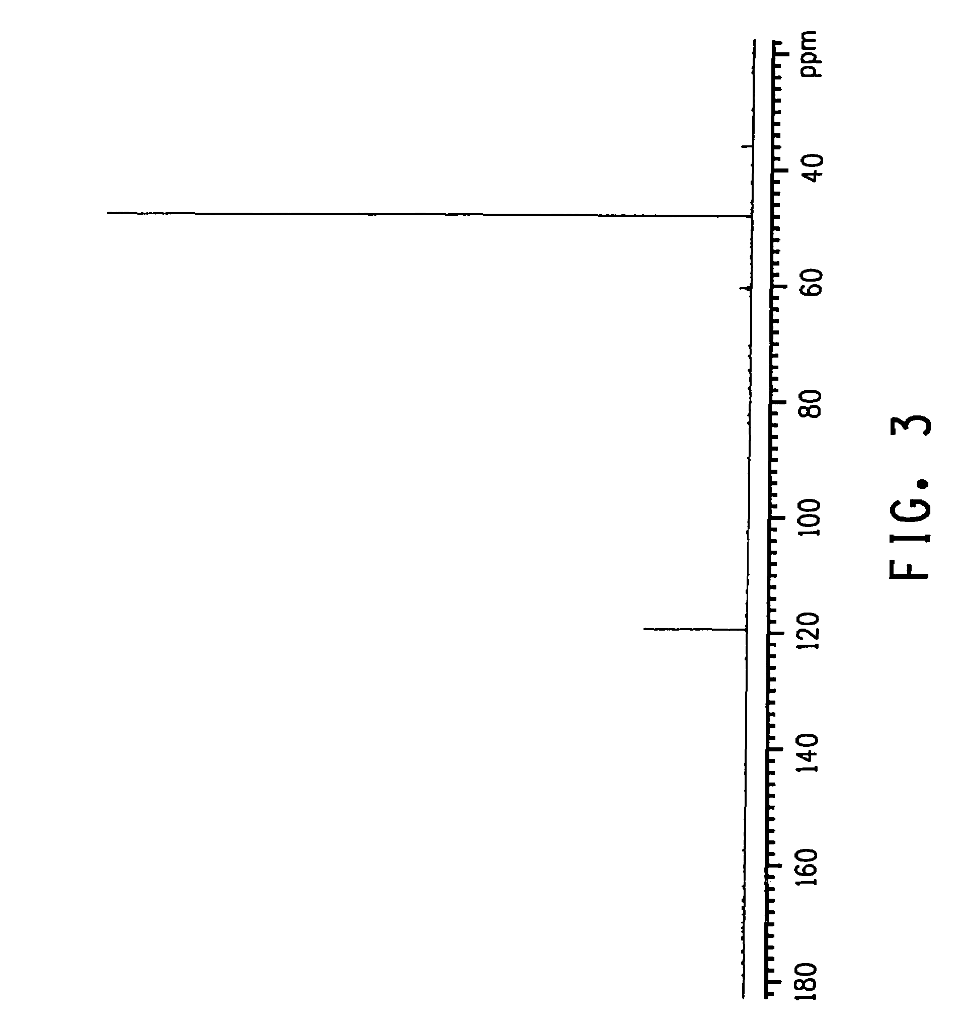Process for producing glycolic acid from formaldehyde and hydrogen cyanide