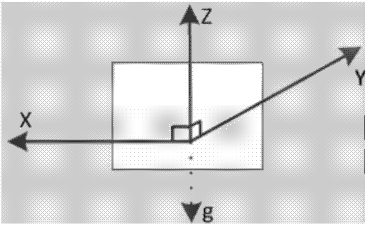 Intelligent prompting and sound producing lock