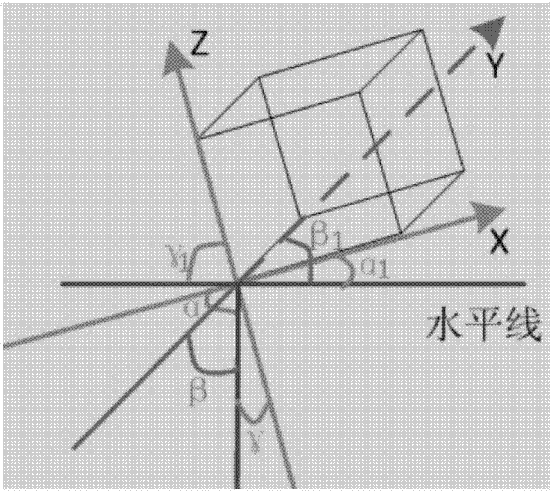 Intelligent prompting and sound producing lock