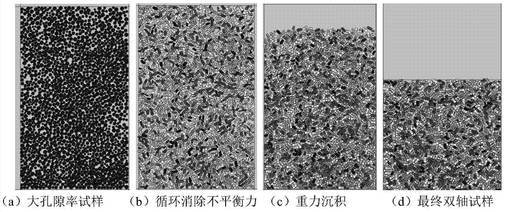 Cohesionless soil anisotropic mechanical property microcosmic mechanism numerical simulation method