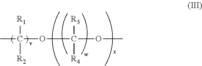 Sulfonamide based polymers for copper electroplating