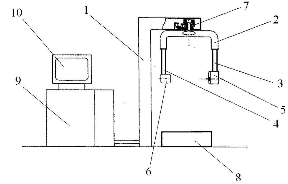 CT imaging system