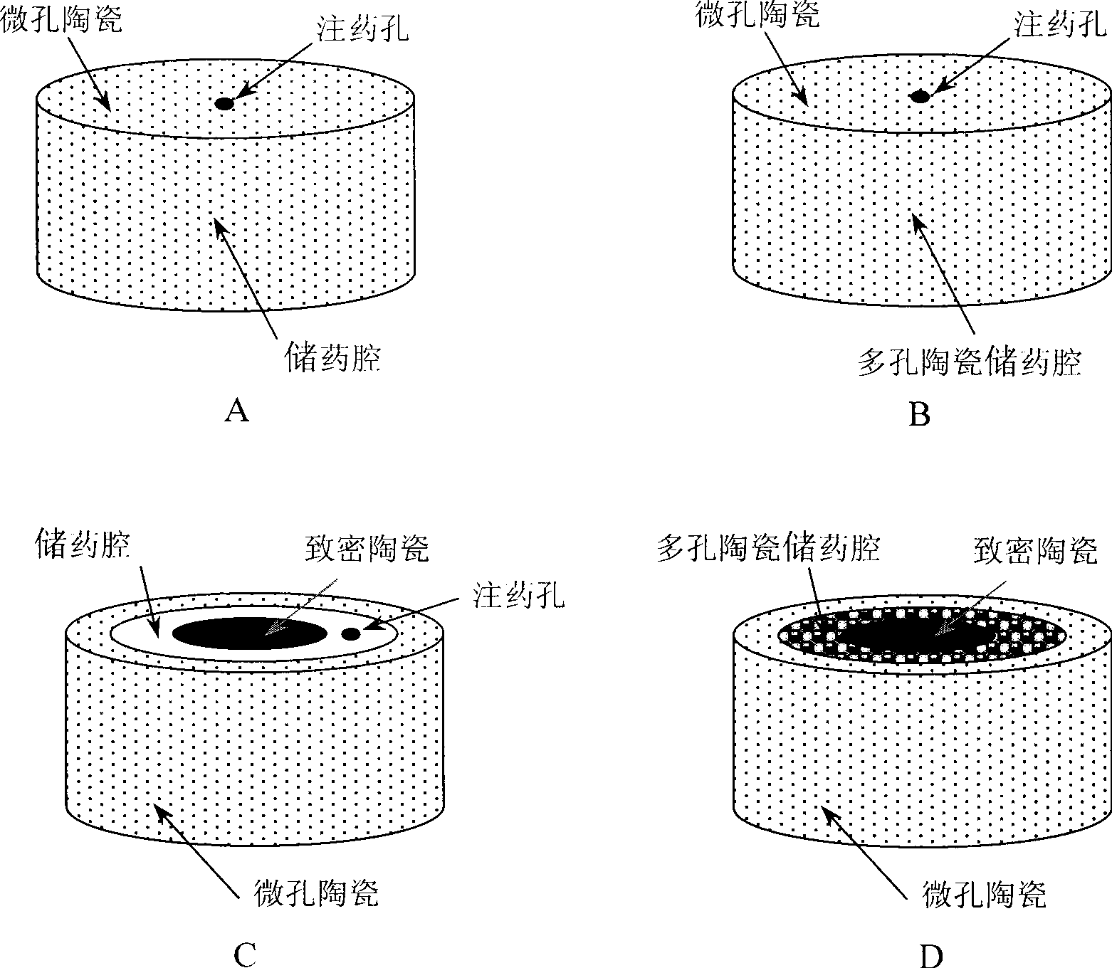 Micropore ceramics and method for sustained-release of medicament or biological preparation and use thereof