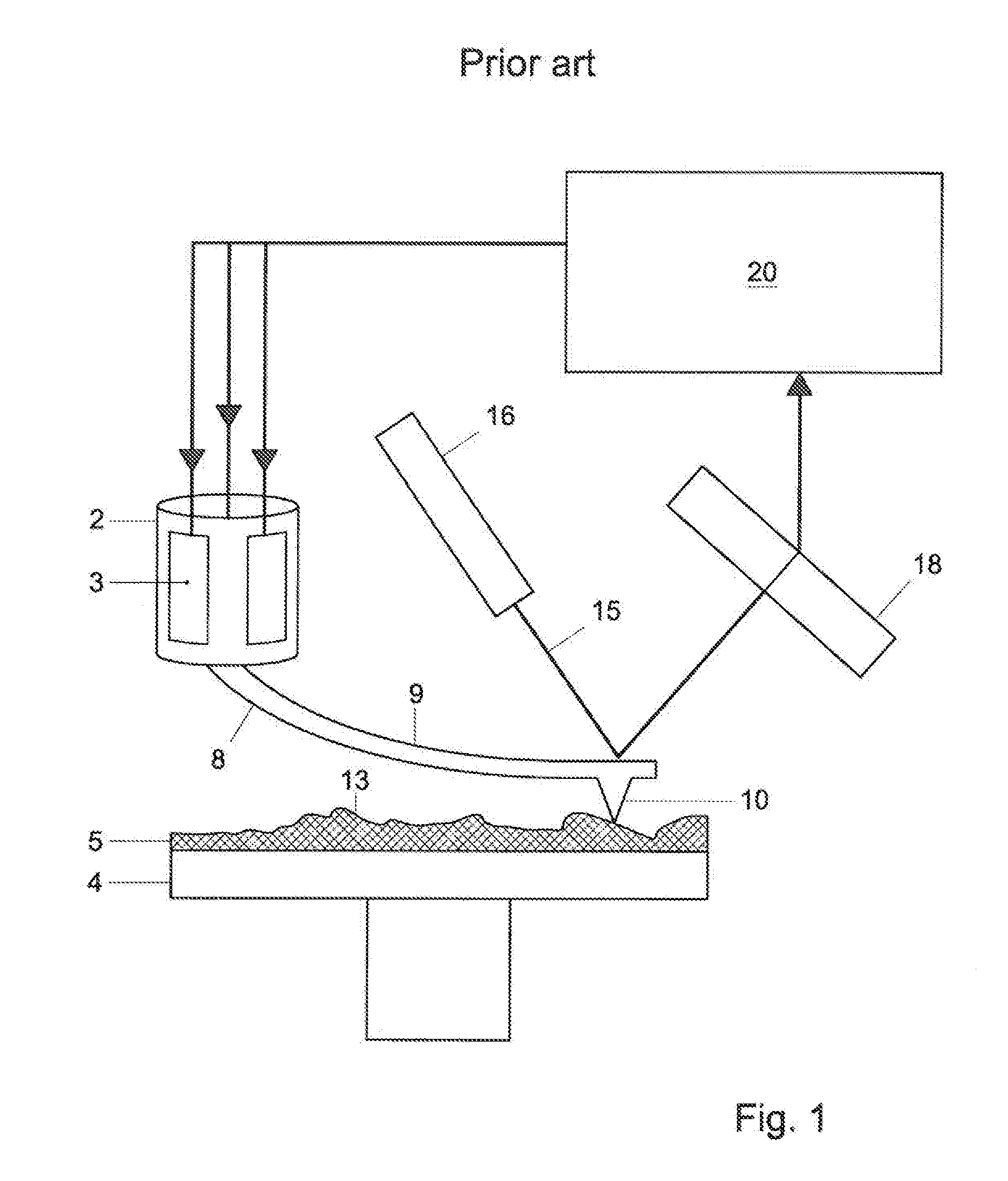 High throughput scanning probe microscopy device