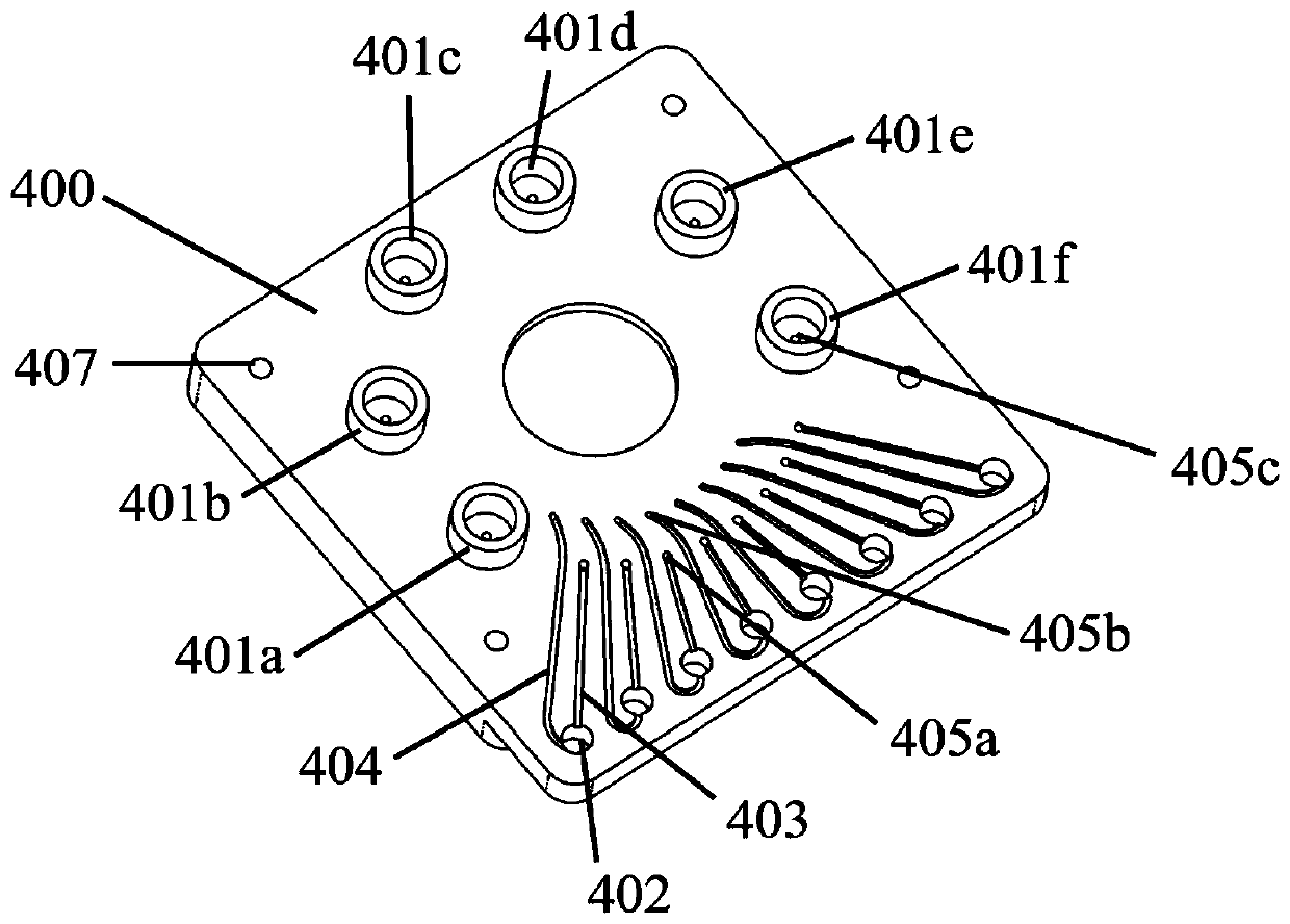 Multi-index detection microfluidic card box and application method