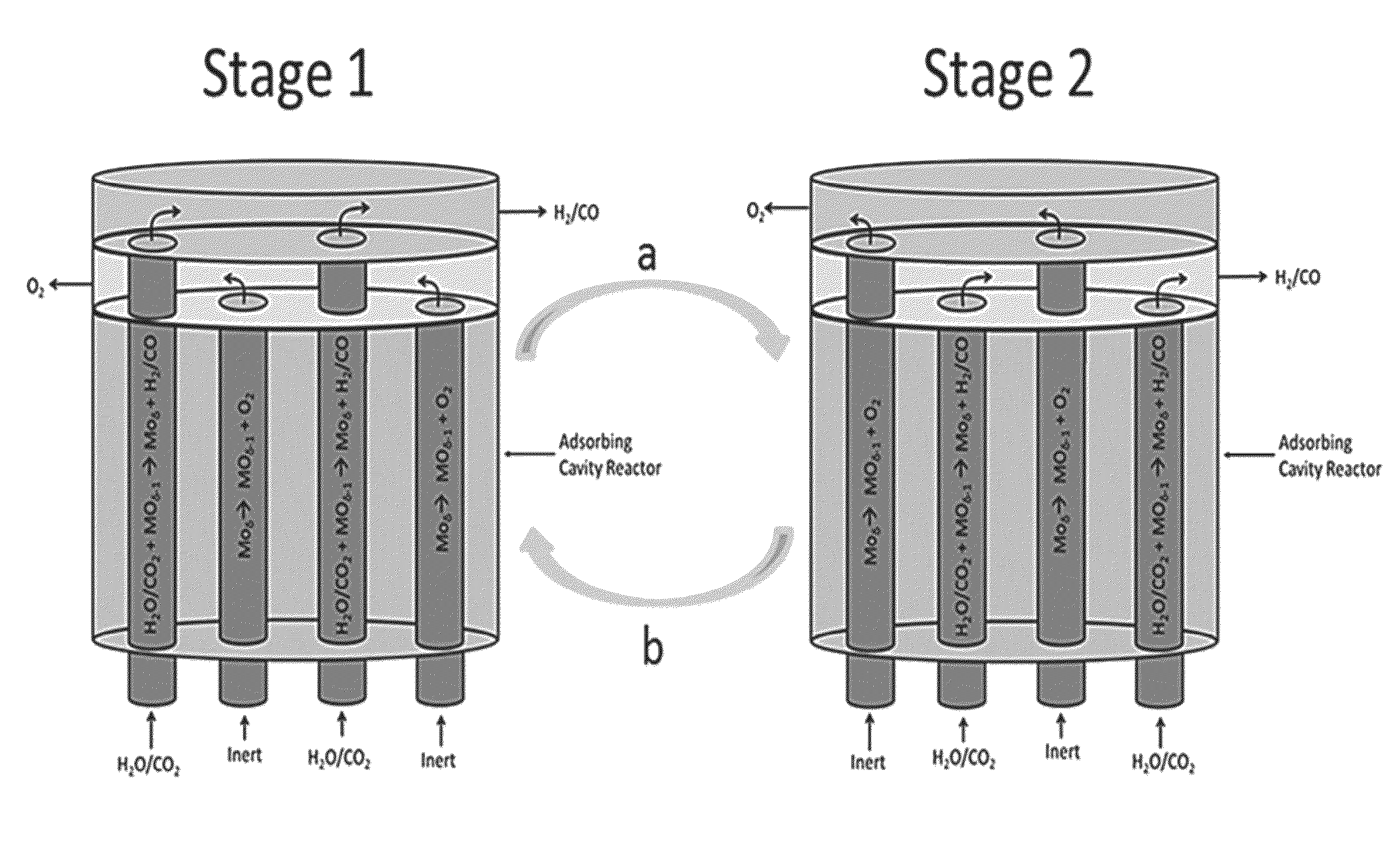 Methods and apparatus for gas-phase reduction/oxidation processes