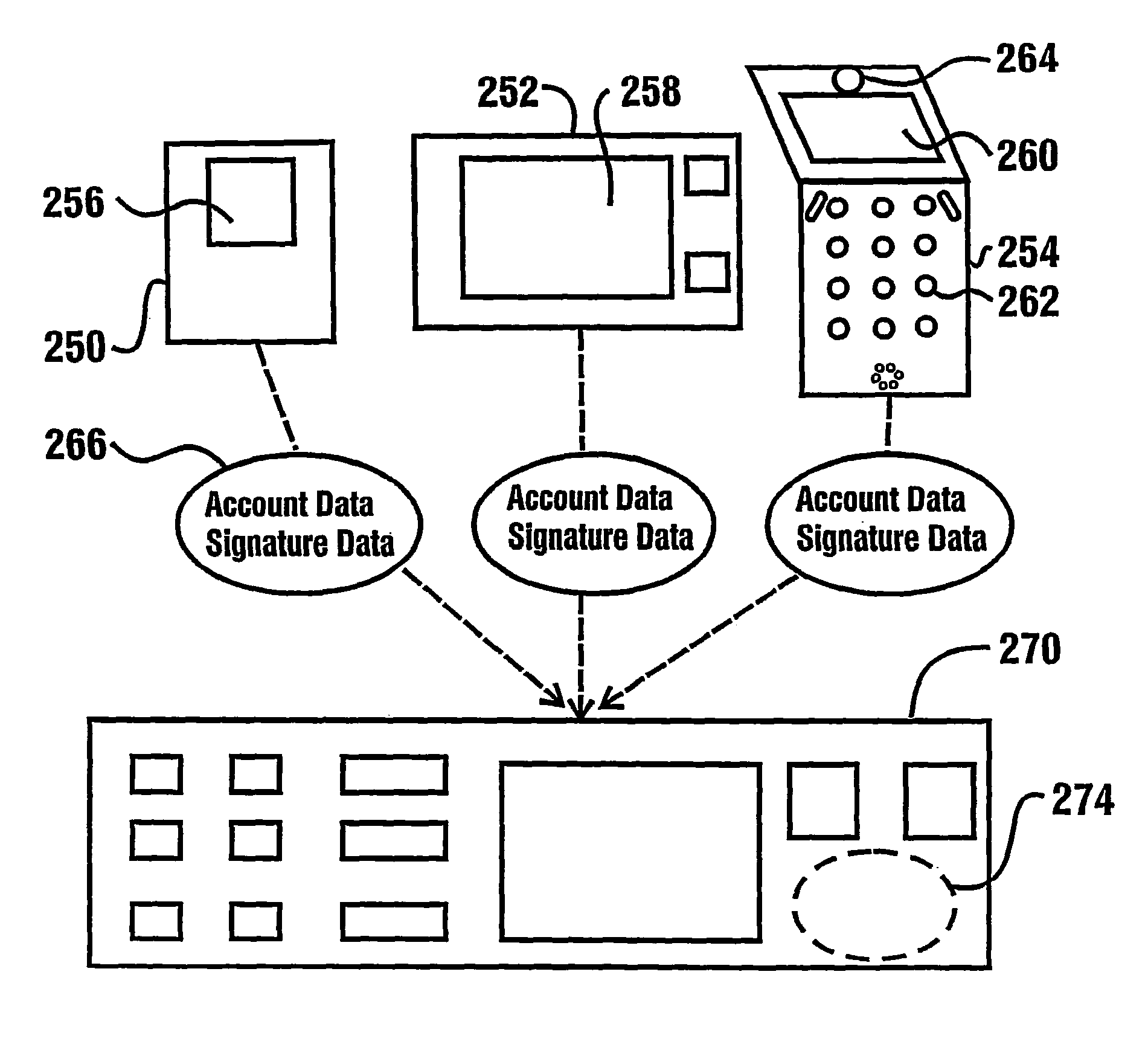 Banking system controlled responsive to data bearing records