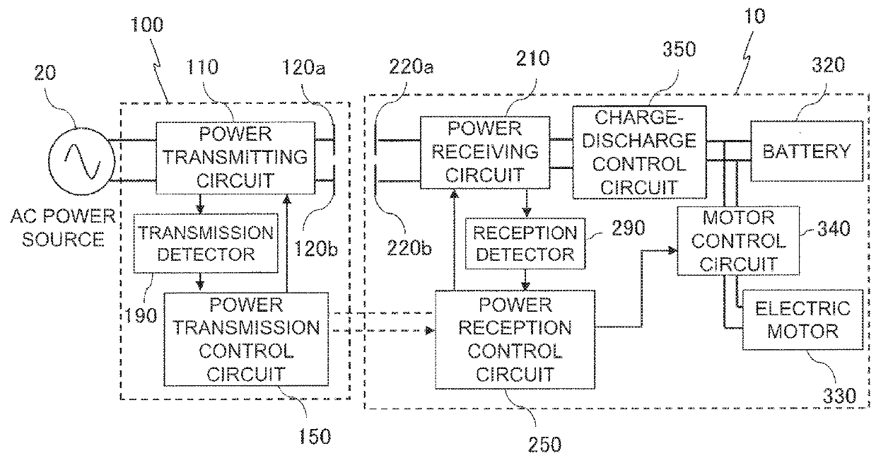 Vehicle and wireless power transmission system