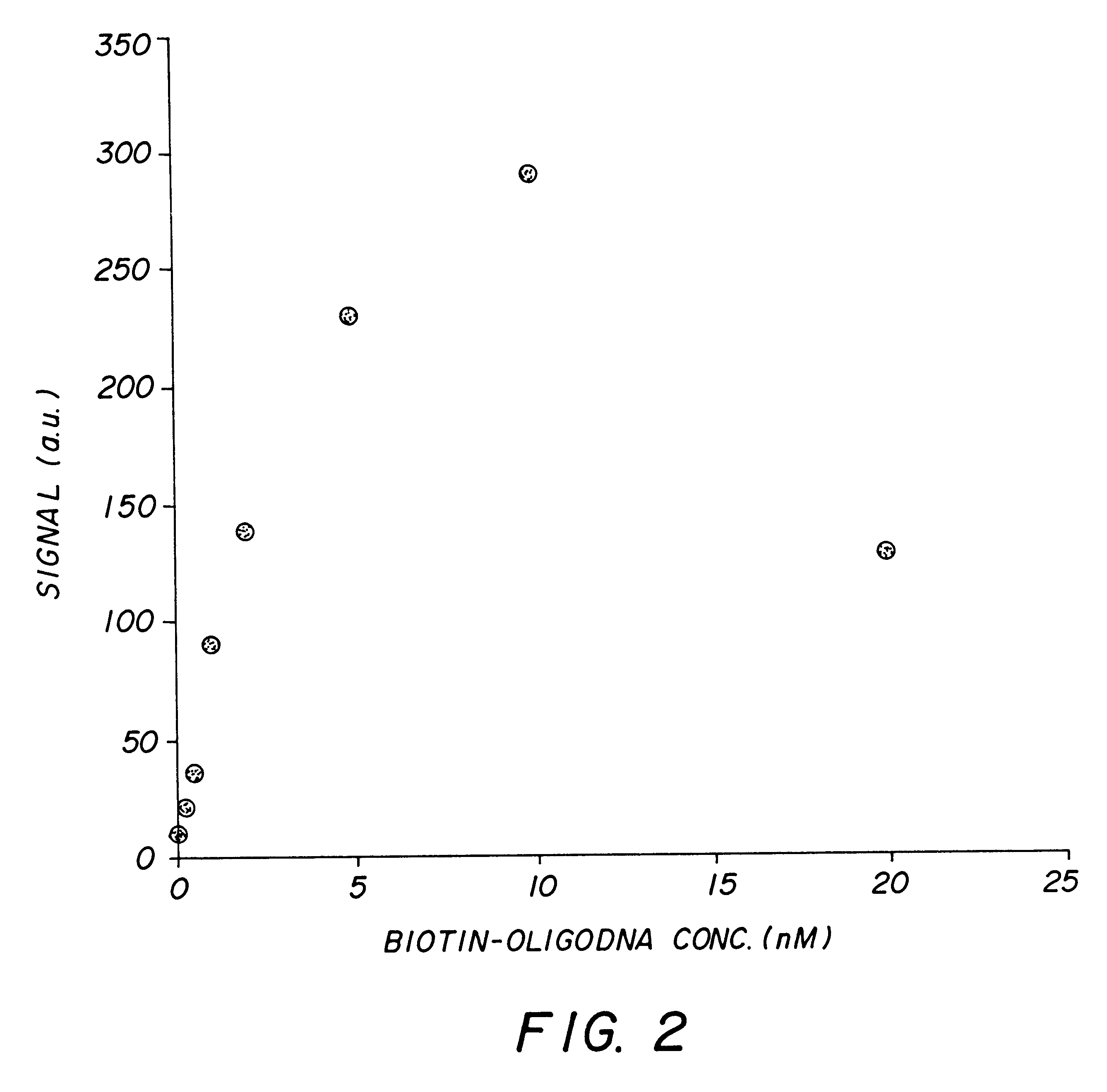 Method and a device for monitoring nucleic acid amplification reactions