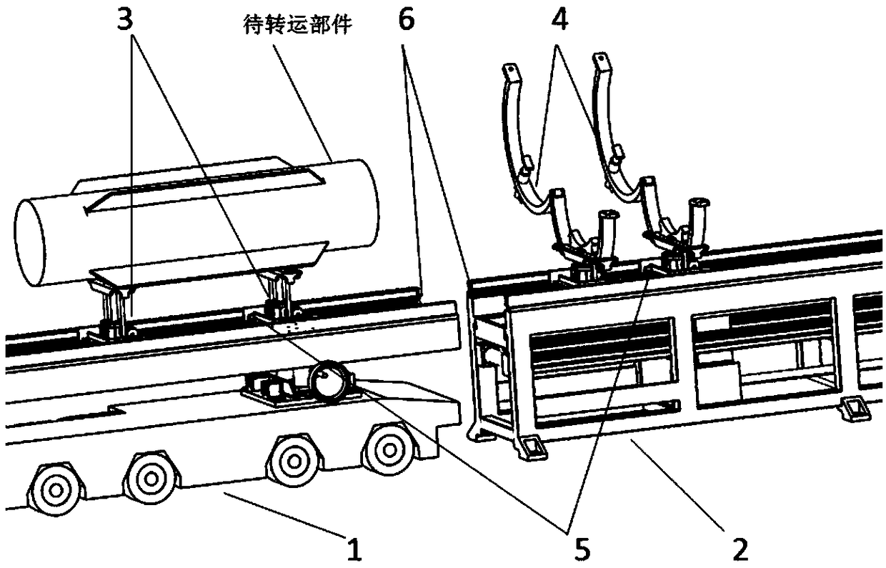 A translation and turnover device for alternately pulling and supporting cylindrical parts