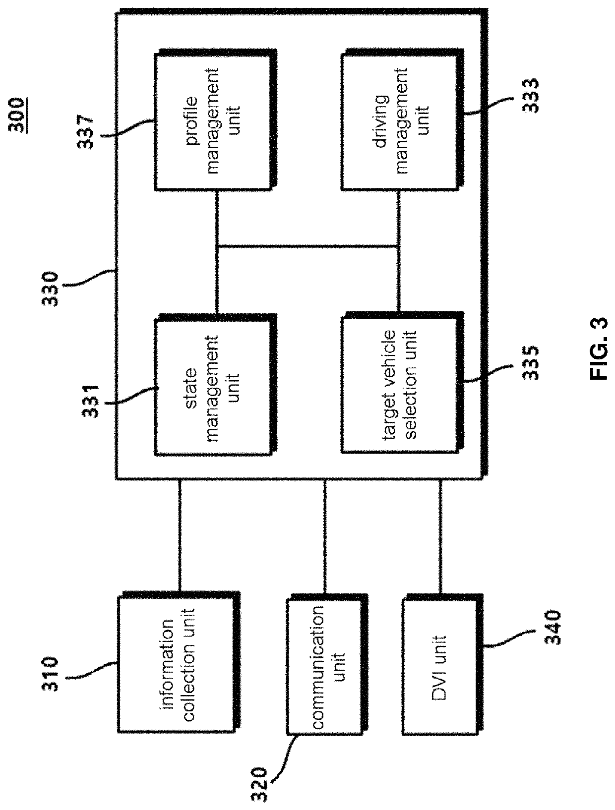 Apparatus and method for controlling speed in cooperative adaptive cruise control system