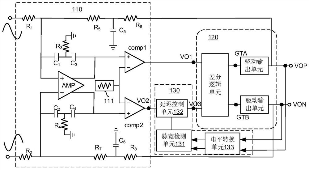 Class-D audio amplifier, adaptive pulse width adjustment method thereof and electronic equipment