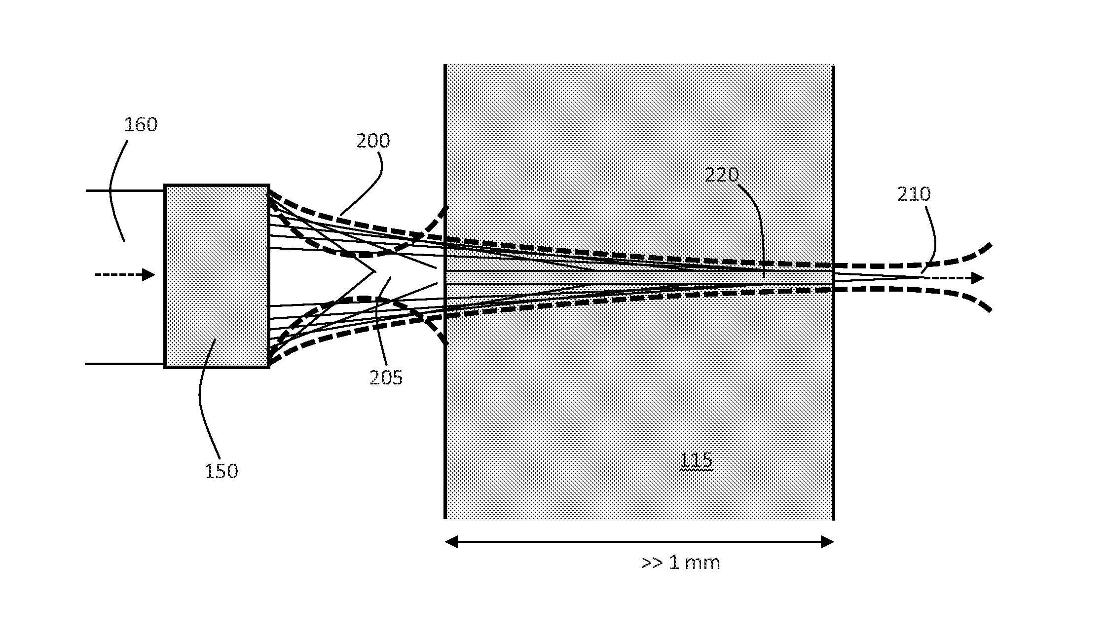 Method and apparatus for performing laser filamentation within transparent materials