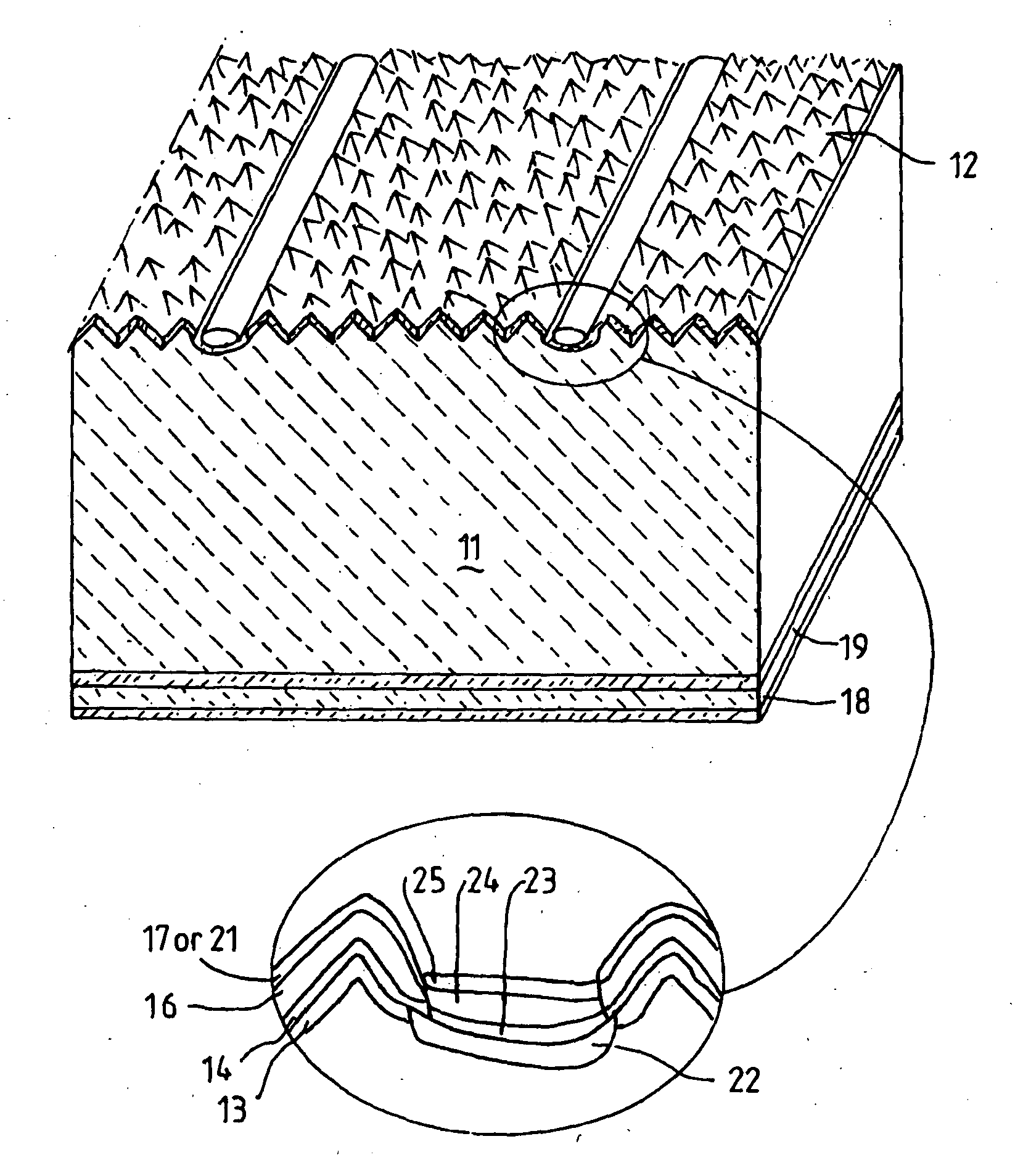 Photovoltaic device structure and method