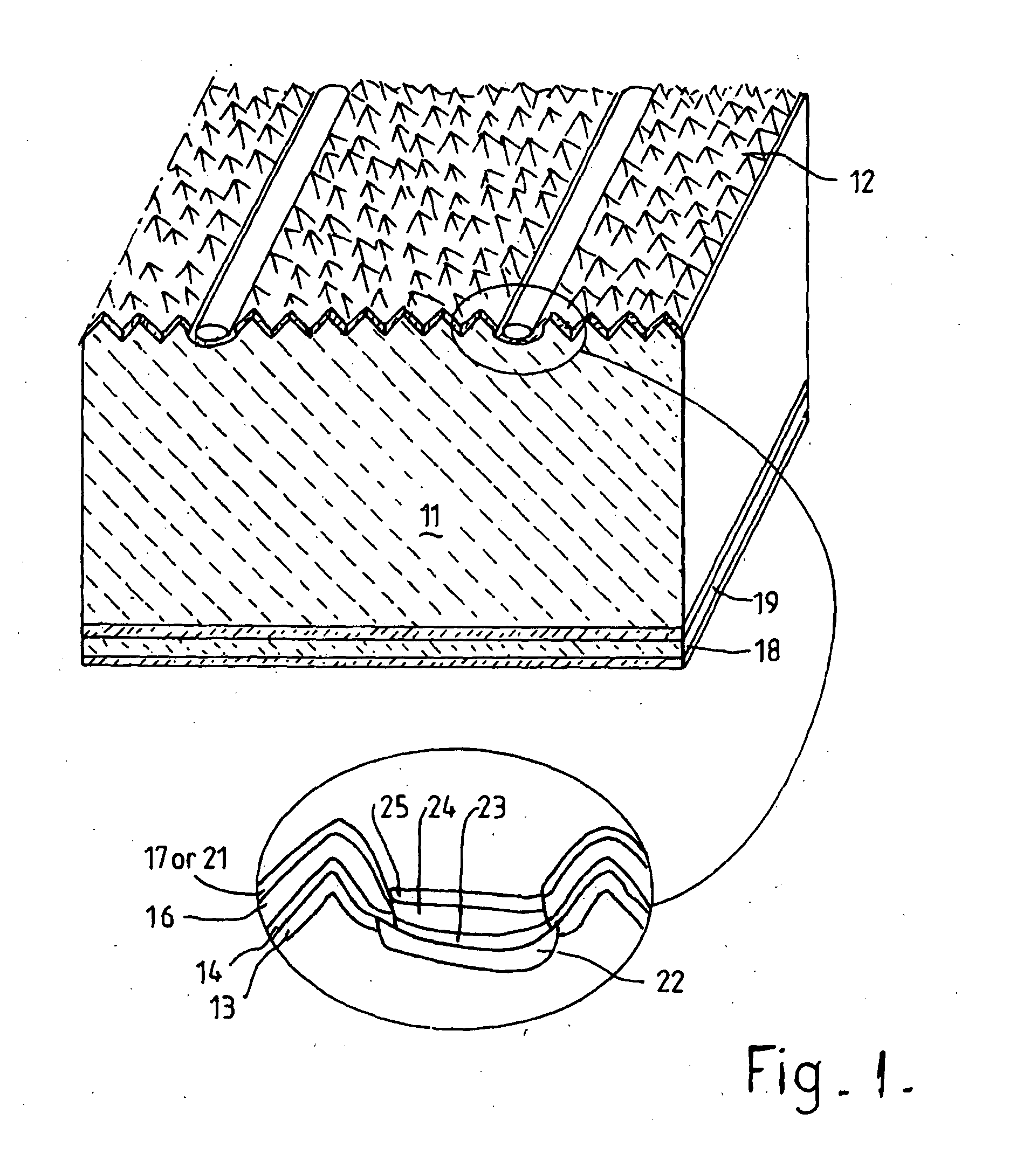 Photovoltaic device structure and method