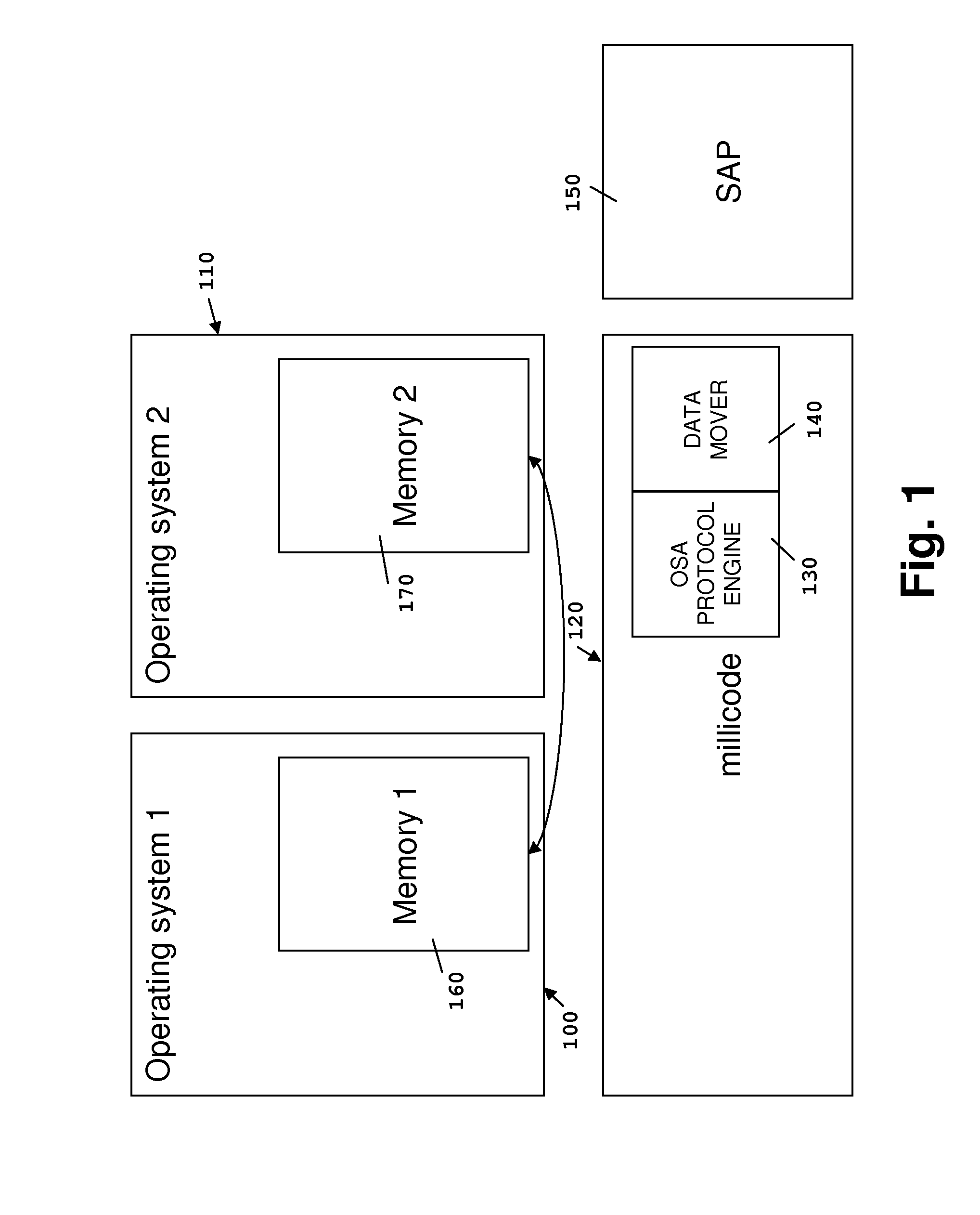 Method And Computer System For Providing Remote Direct Memory Access