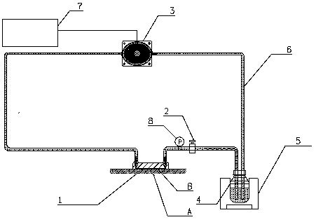 Skin fluid shear stress stimulation device and method thereof