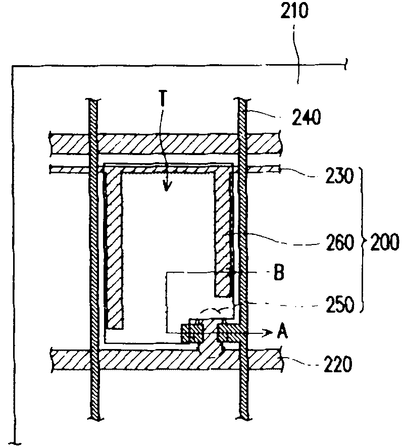 Pixel structure and active element array substrate