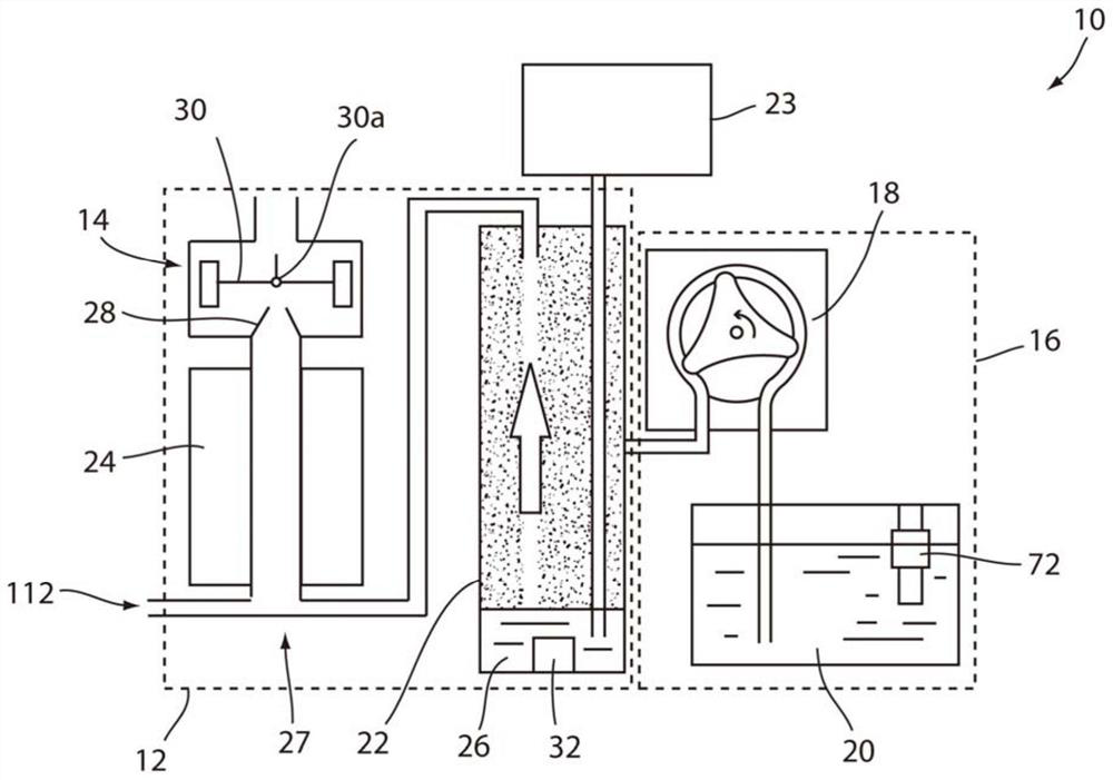 Particle concentration analyzing system and method