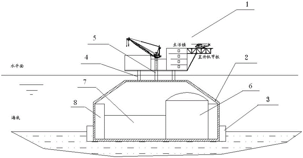 Concrete Offshore Nuclear Power Platform