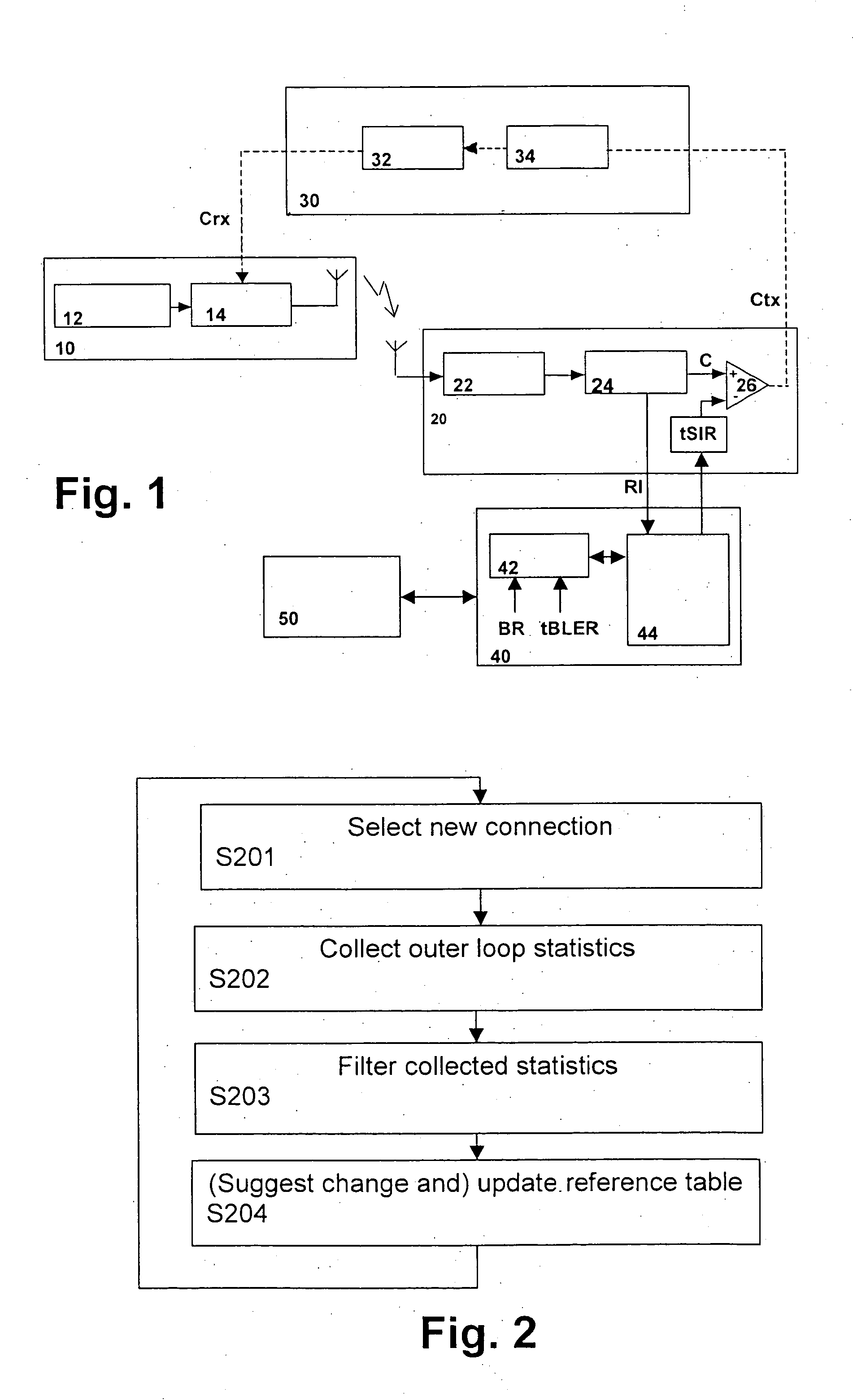 Method and network element for controlling power and/or load in a network