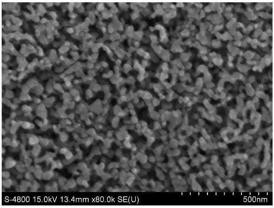 Nano-porous copper-silver bimetal/bimetal oxide and preparation method and application thereof
