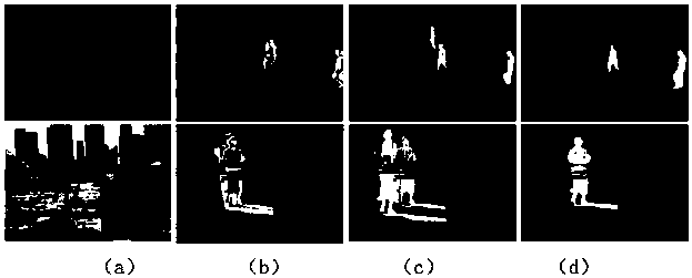 Heterologous image registration method based on shape context and HOG features