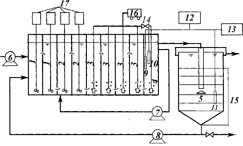 Method for optimizing controlling denitrification and phosphorus release in double precipitation pool by A2/O technique