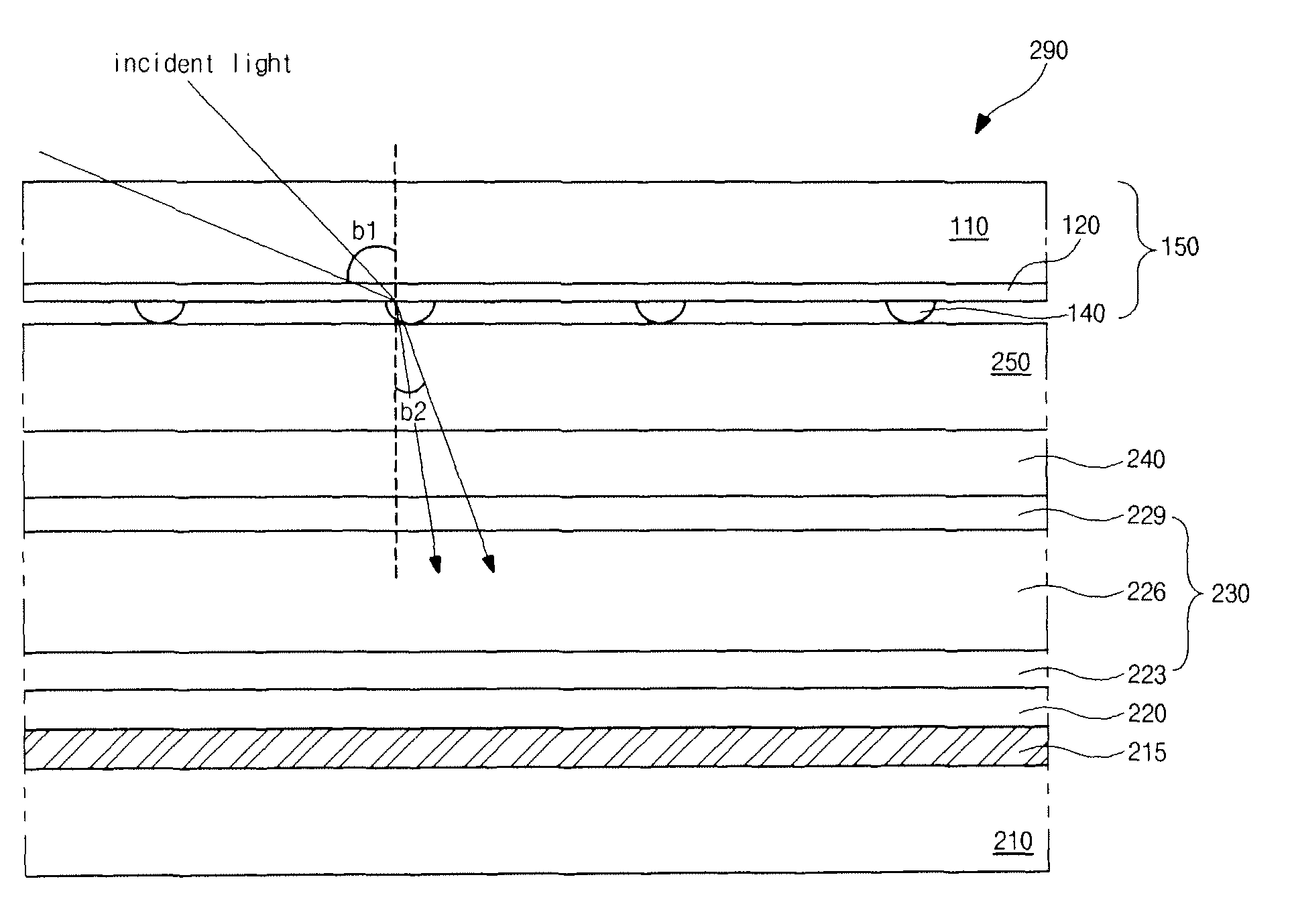 Solar cell including microlens and method of fabricating the same