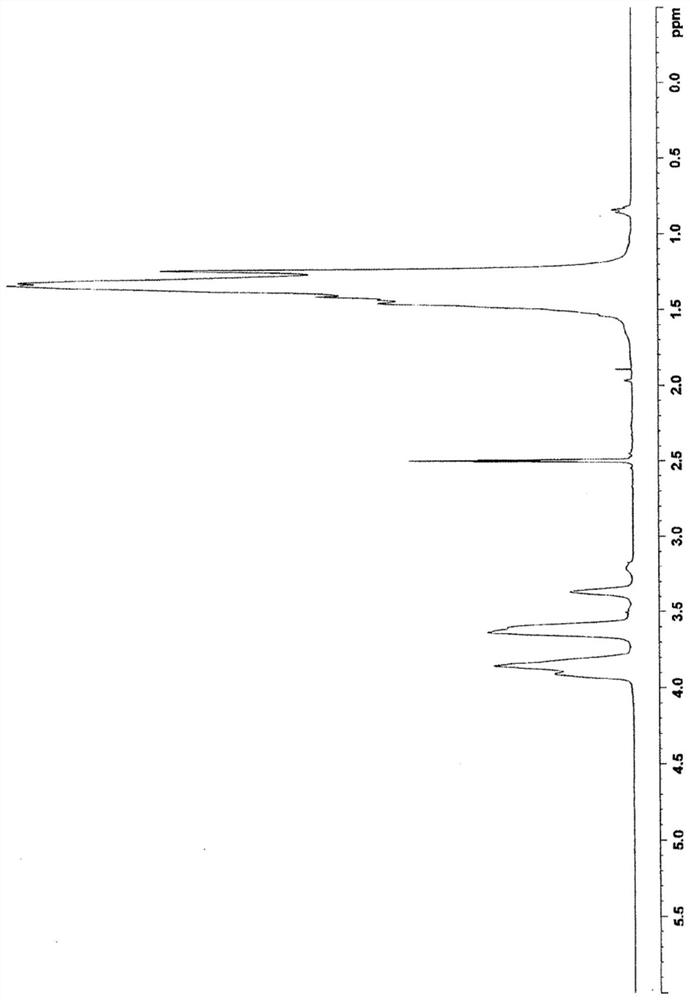 Ethylene-vinyl alcohol copolymer resin composition and multilayer structure