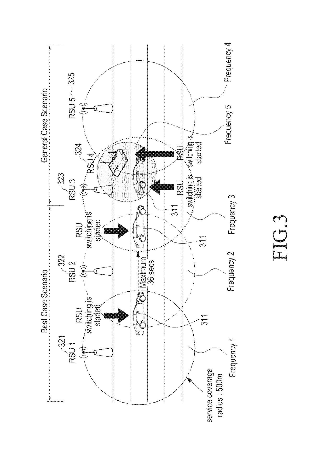 Apparatus and method for providing service in wireless communication system