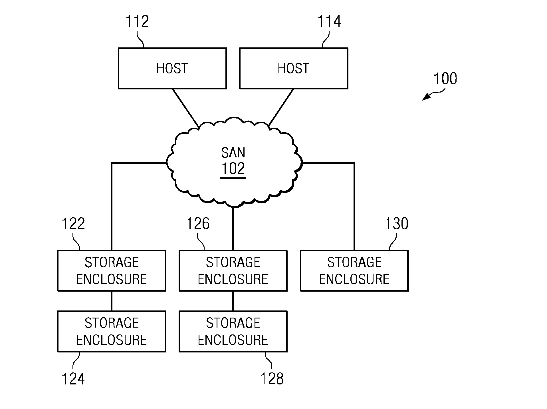 Communicating Configuration Information Over Standard Interconnect Link