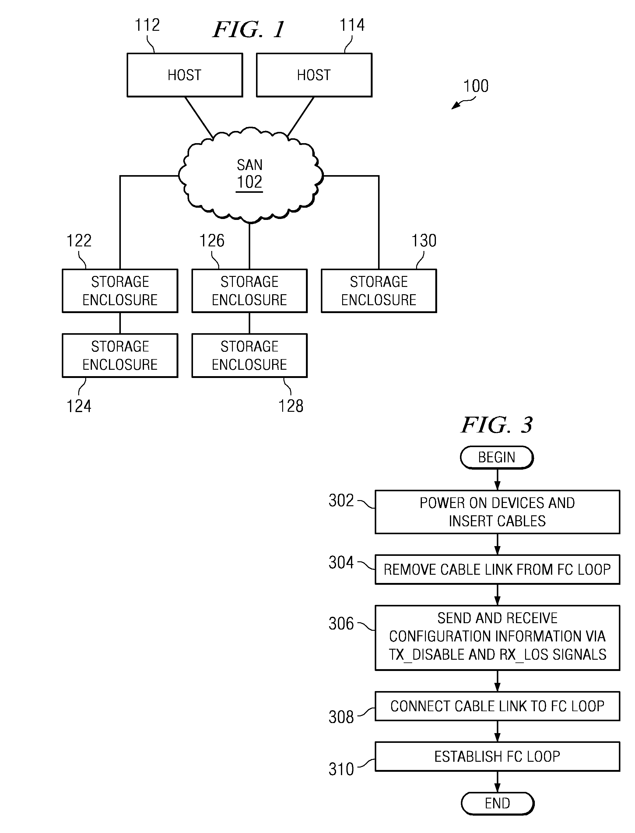 Communicating Configuration Information Over Standard Interconnect Link