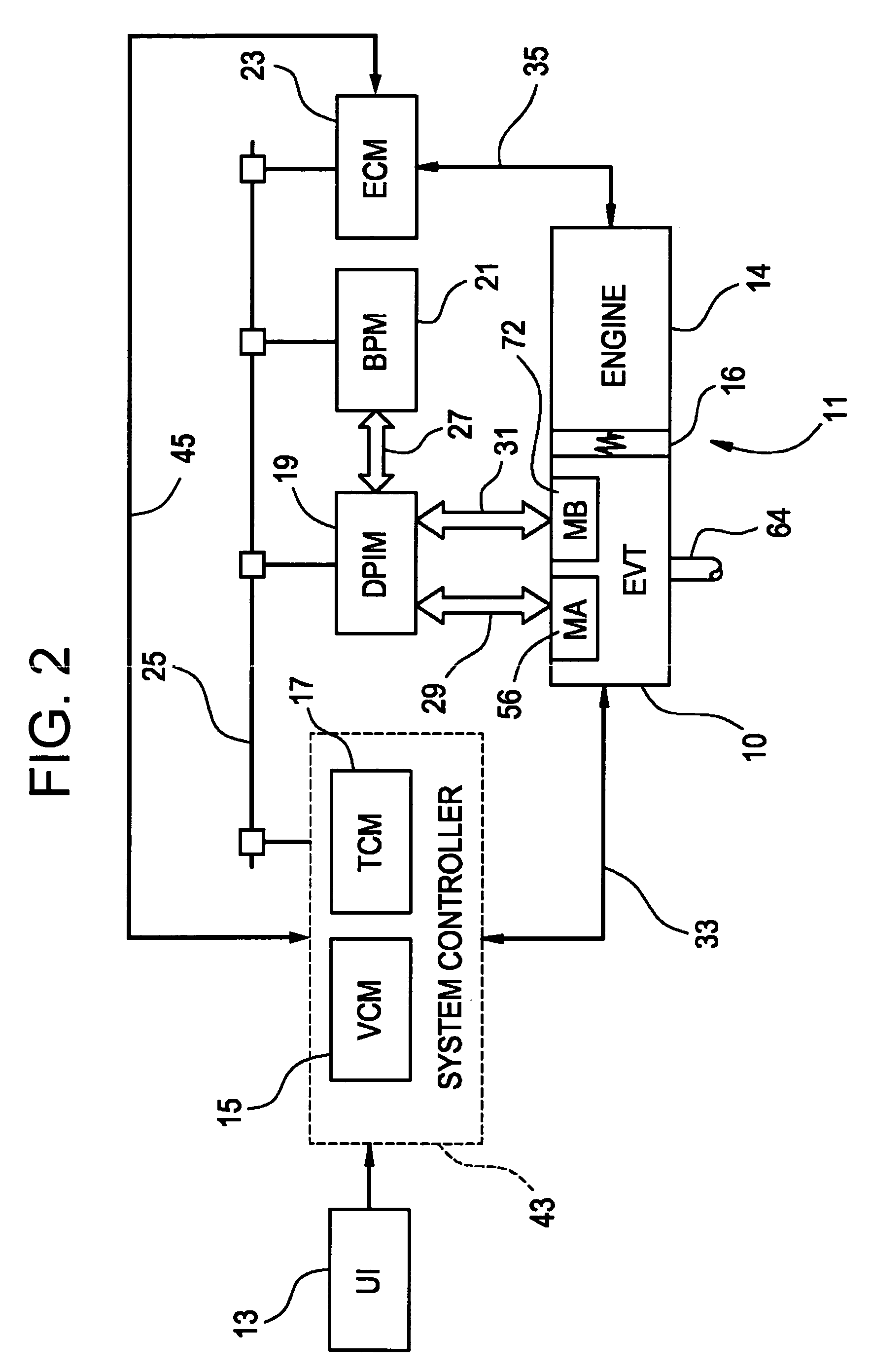 Method for active engine stop of a hybrid electric vehicle