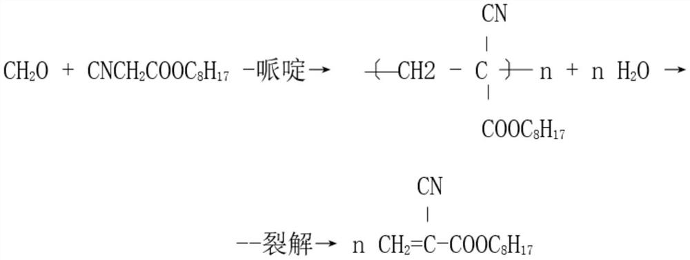 A kind of antibacterial medical glue material and preparation method thereof