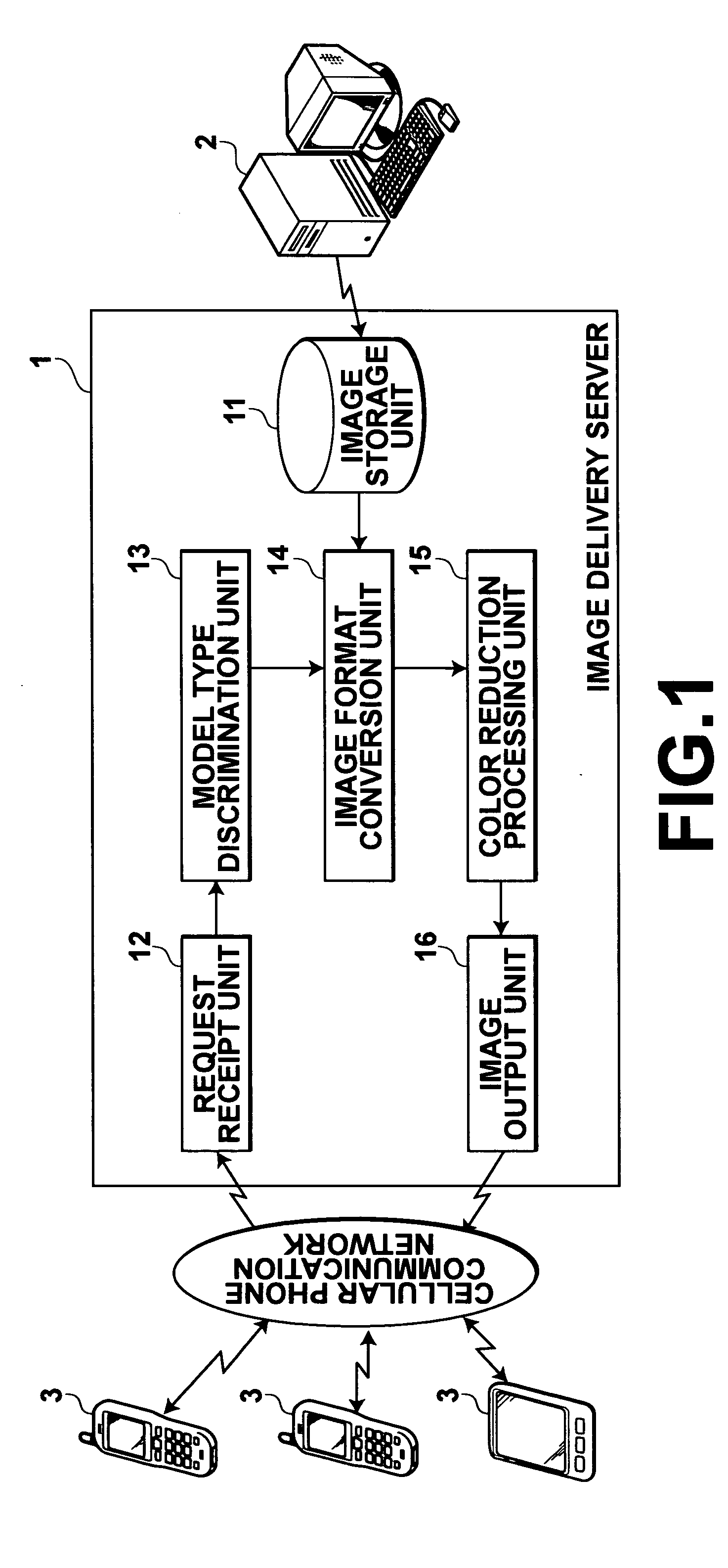 Representative color selection apparatus and method, reduced color image production apparatus and method, and programs