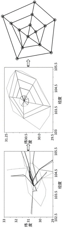 Airspace network capacity prediction method in severe weather