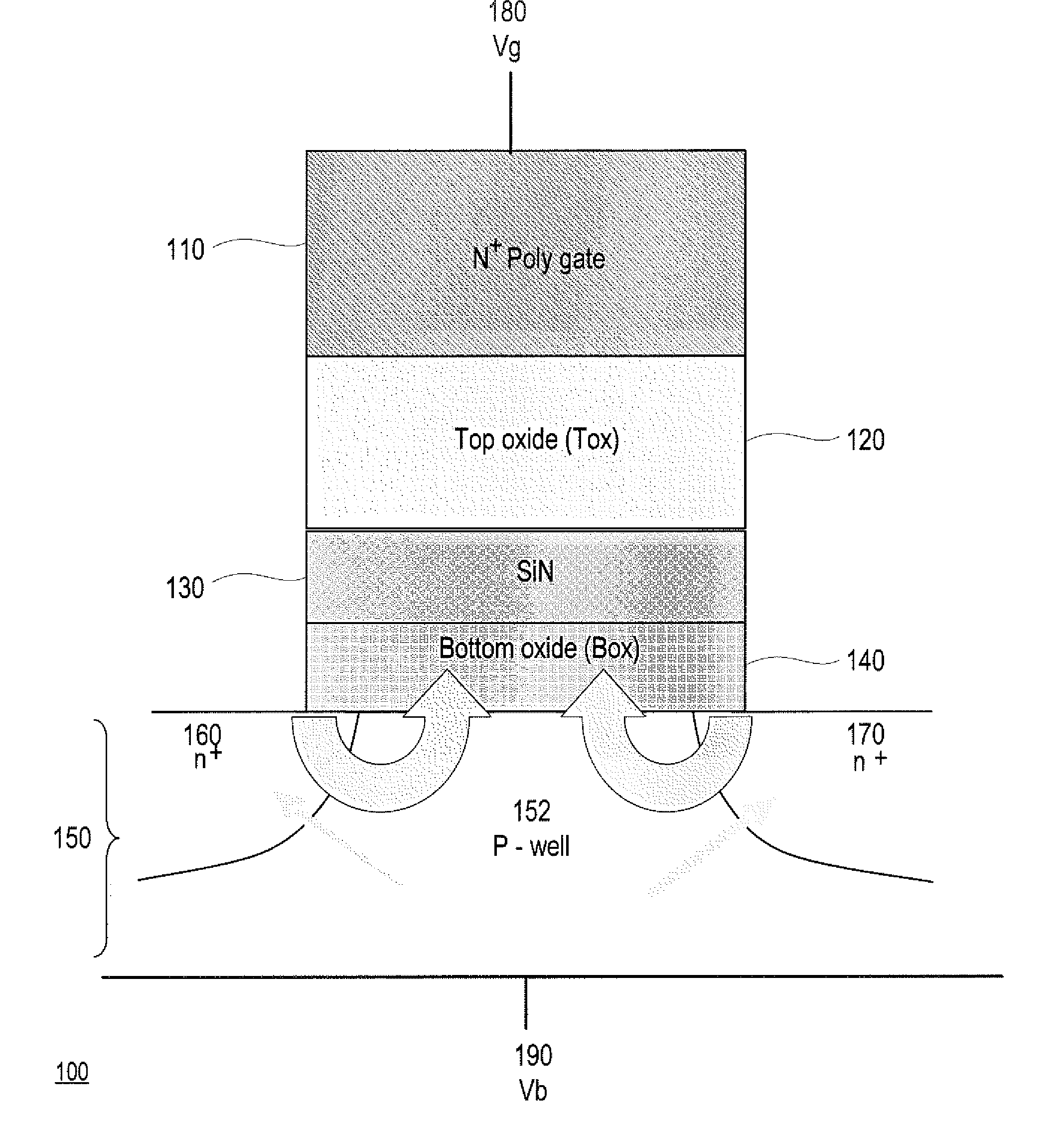 Program and Erase Methods with Substrate Transient Hot Carrier Injections in a Non-Volatile Memory