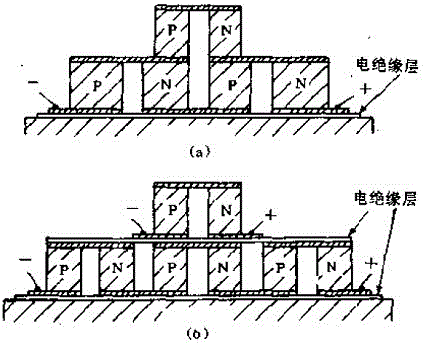 Stepped cold supplying and accumulating device of thermoelectric refrigerator