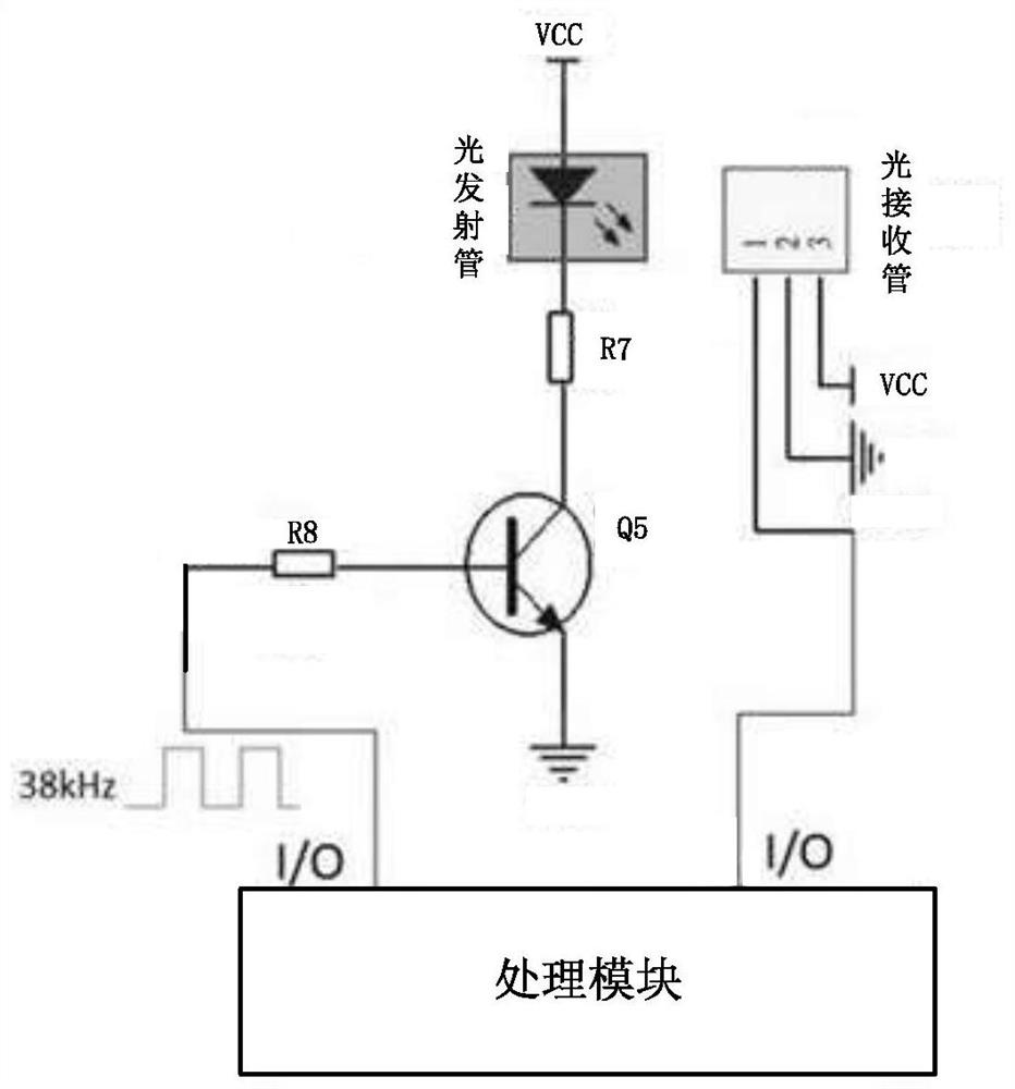 an electric fan