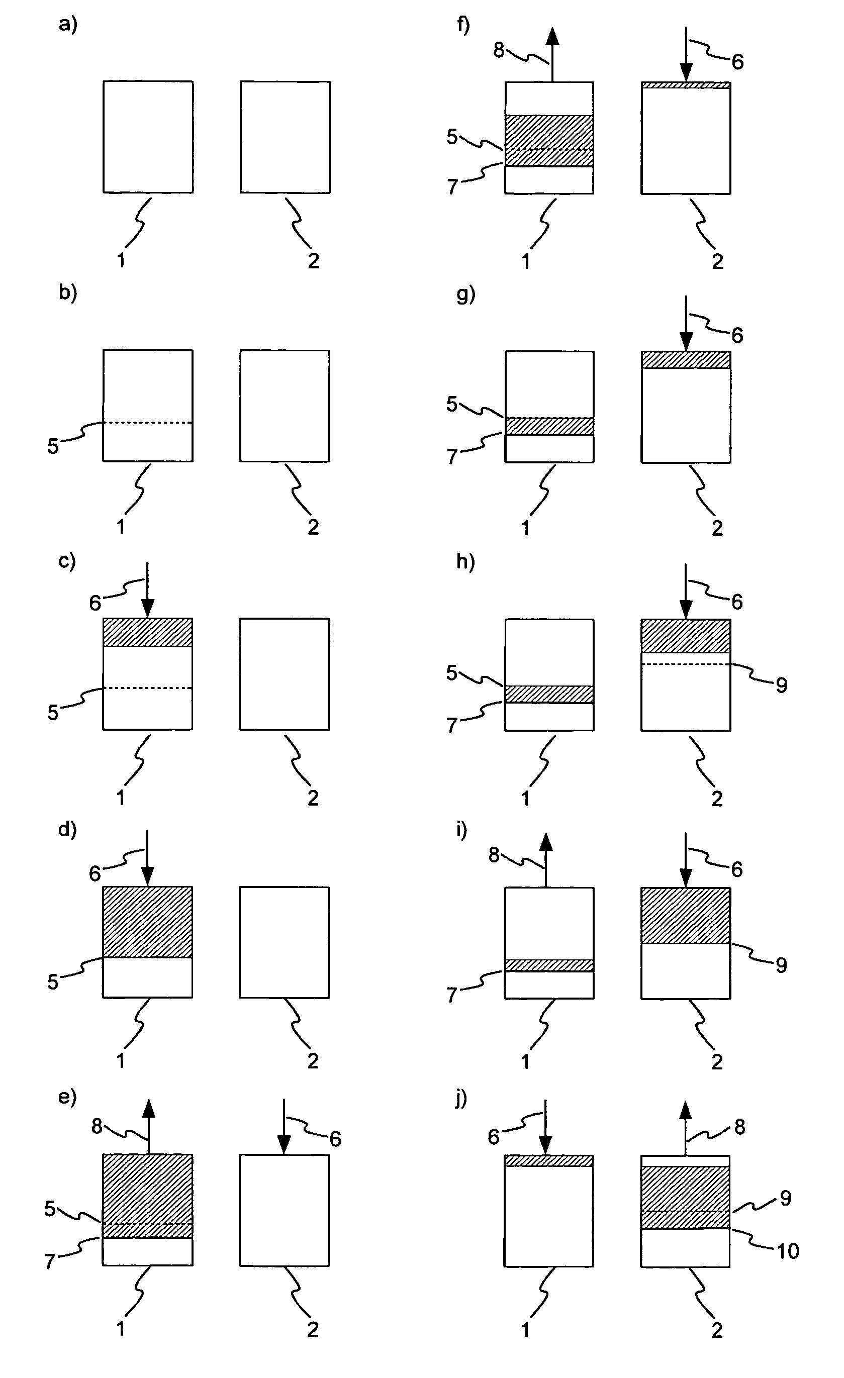 Method for controlling access to a multibank memory