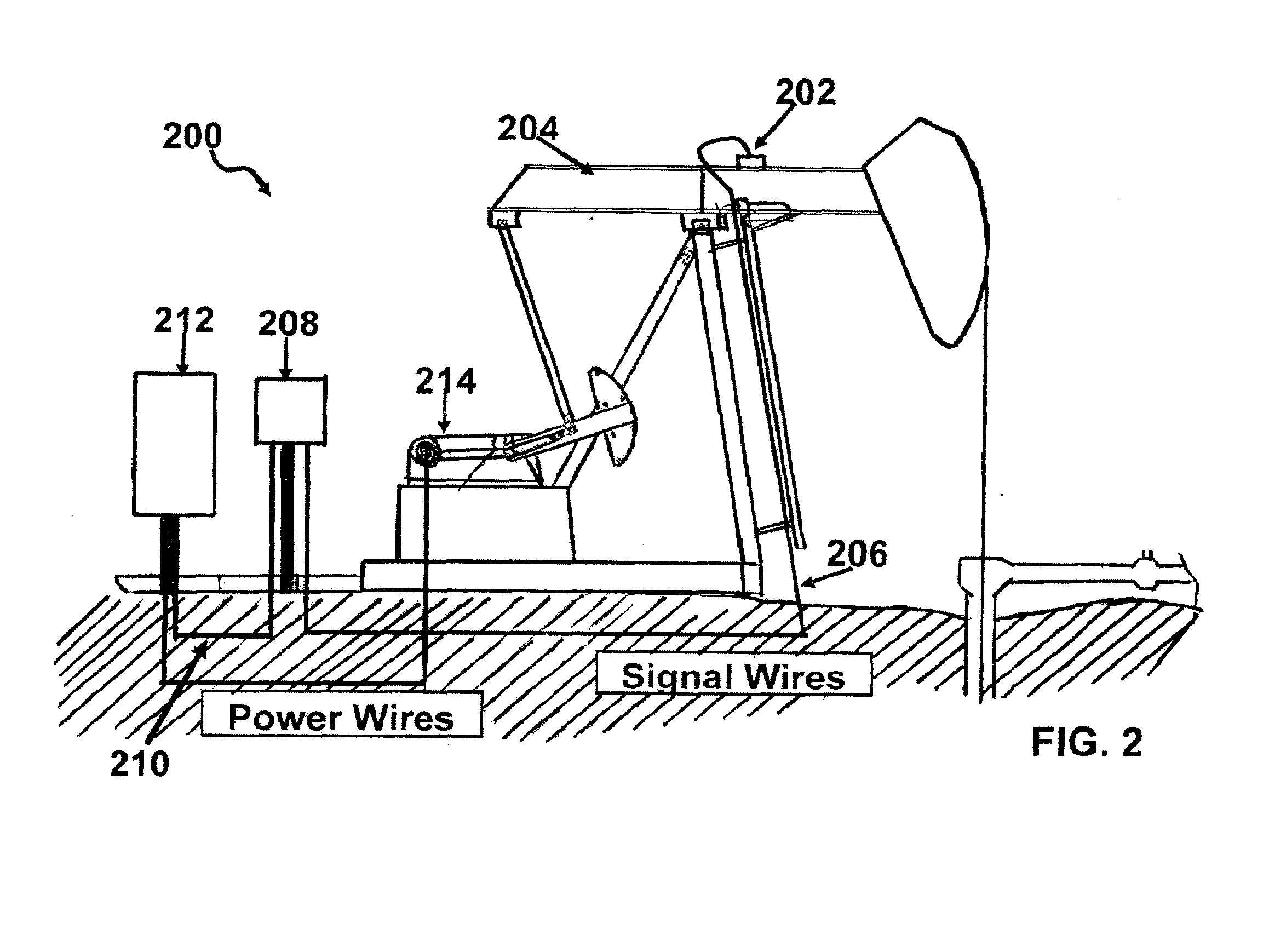 Method, system, and apparatus for operating a sucker rod pump